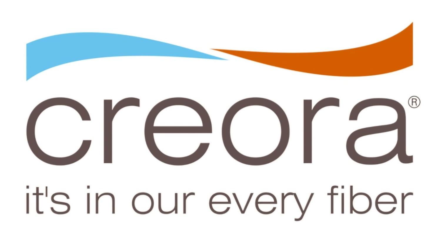 CREORA